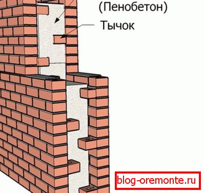 Загревање опеке. Загревање опеке.