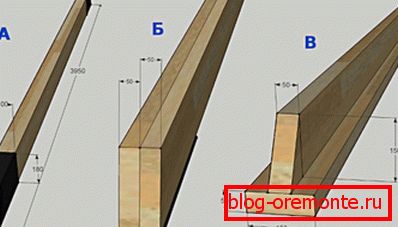 Варијанте прилагођених греда Варијанте прилагођених греда