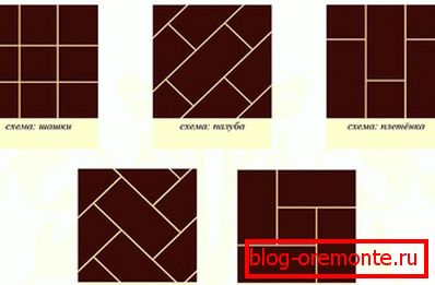 Опције постављања паркета