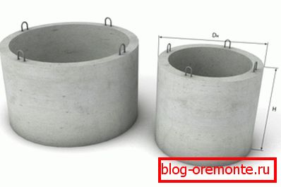 Варијанте армиранобетонских прстенова Варијанте армиранобетонских прстенова