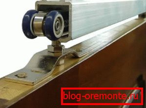 Горњи водич Горњи водич