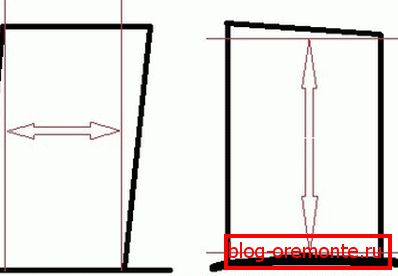 Како измерити унутрашња врата како измерити унутрашња врата
