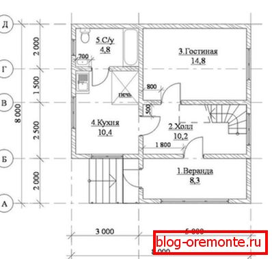 Након израчунавања димензија свих елемената користећи план, биће вам лако израчунати материјал. Након израчунавања димензија свих елемената користећи план, биће вам лако израчунати материјал.