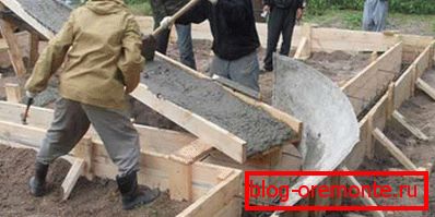 Улијевање раствора у трапу. Улијевање раствора у трапу.